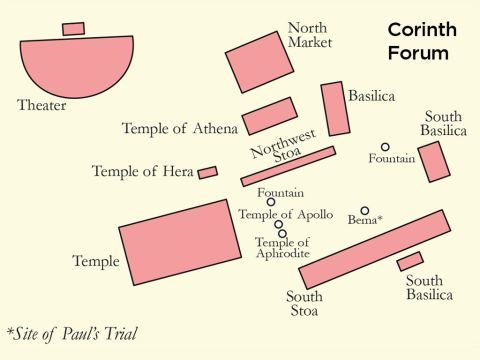 Map of Corinth showing the site where Paul was put on trial. – Slide 9