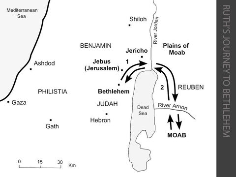 Ruth's Journey to Bethlehem.  <br/>1. Towards the end of the period of the ‘Judges’, during seventy years of Philistine rule, there is a severe famine in Canaan. Two Israelites, Elimelech and his wife Naomi, travel east from Bethlehem in Judah, cross the River Jordan and settle in the land of Moab.  (Ruth 1:1-2) <br/>2  Some time later, Elimelech dies, and their two sons marry Moabite women. About ten years later, both the sons also die. Naomi decides to return alone to Bethlehem from Moab, but one of her daughters-in-law, Ruth (a Moabite), is determined to go with her and care for her.  Ruth goes to pick up leftover grain in a field belonging to a relative of Naomi. She gains the favour of Boaz, the landowner, and he agrees to help Ruth and Naomi by buying a plot of land which belonged to Naomi’s husband, Elimelech. Boaz buys the land from Naomi and then marries Ruth in order to keep the ownership of the land within Elimelech’s family. Ruth and Boaz have a son, Obed. He becomes the father of Jesse, the father of King David. In due course, Bethlehem becomes the ‘City of David’. (Ruth 1:3-4:22) – Slide 10
