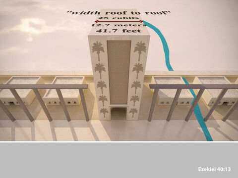 The width of the gateway was 25 cubits from one parapet opening to the opposite one. – Slide 9