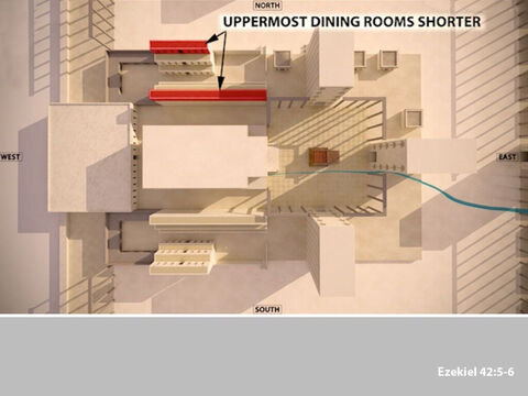 The upper two tiers of rooms were not as wide as the lower one, because the upper tiers had wider walkways beside them. – Slide 6