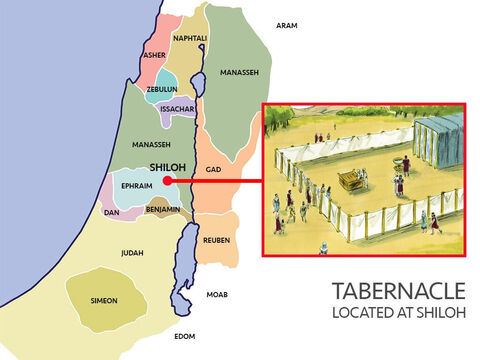 Joshua and the Israelites set up the Tabernacle in a place called Shiloh in the middle of the Promised Land. From here Joshua sent out three men from each of the seven tribes without territory to scout out the land so it could be divided up between them. – Slide 4