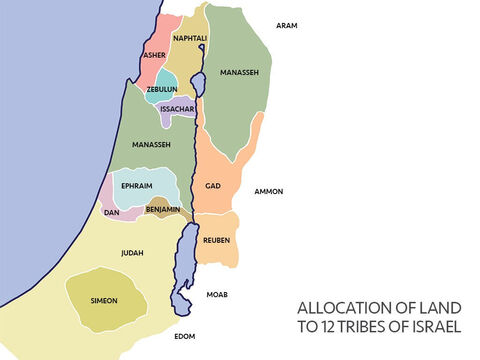 When they returned, the Lord showed Joshua by the drawing of sacred lots which parts of the land should be allocated to each of the tribes. – Slide 5