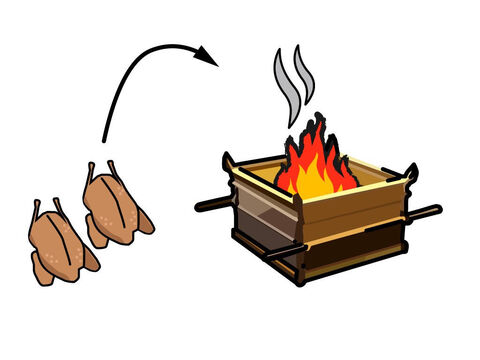 The offering was then placed on the wood on the fire of the altar and burnt completely. – Slide 16