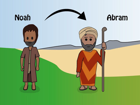 Genesis 10: <br/>A list of the nations descending from Noah and his sons. – Slide 1
