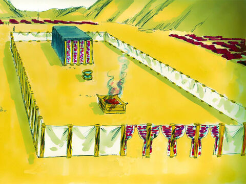 Exodus 40 When everything was ready the Tabernacle was built in the middle of the camp with three tribes on every side. The Tabernacle furniture was put in position. – Slide 30