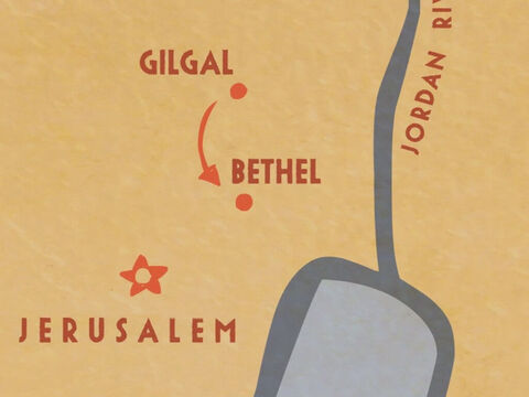 And he went with Elijah to Bethel. – Slide 4