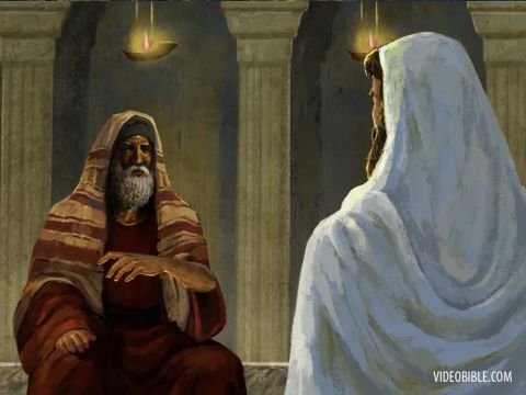 You should not be surprised at my saying, ‘You must be born again.’ The wind blows wherever it pleases. – Slide 6