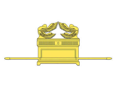 The Ark of the Covenant had an atonement cover (or ‘mercy seat’) on top of it. It was made of acacia wood, overlaid with pure gold inside and out. On top of the cover stood two cherubim (angels) at the two ends, facing each other. Their outstretched wings covered the atonement cover. – Slide 24