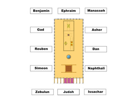 The Israelites camped around the tabernacle in their 12 tribes. – Slide 26